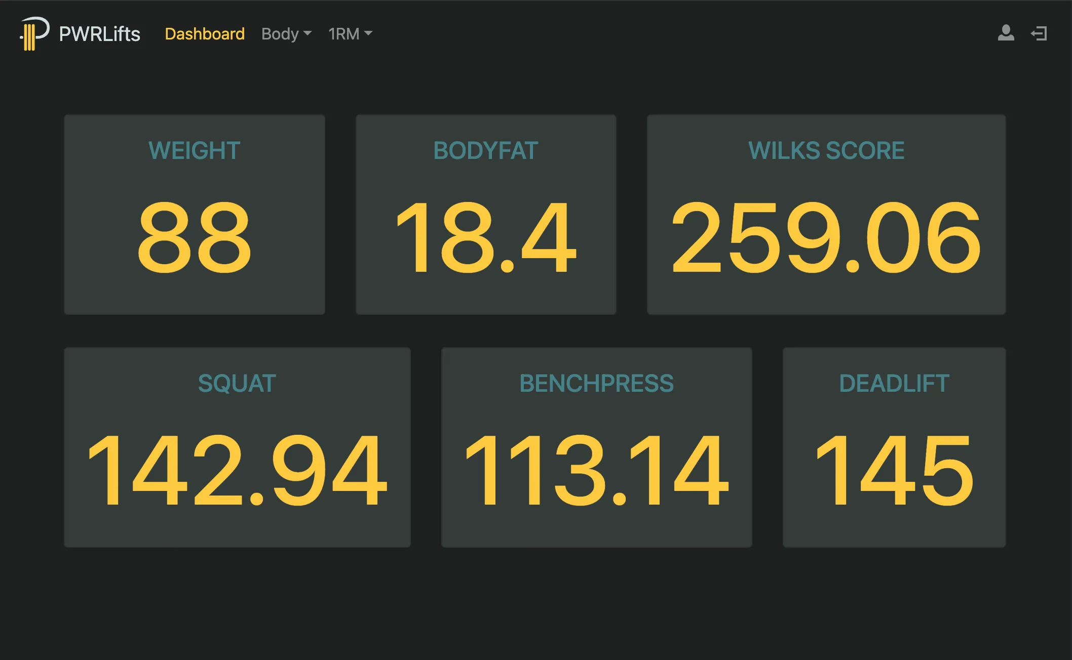 Chart view of the one-rep-max for deadlifting